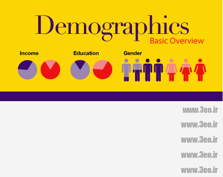 basic-demographics